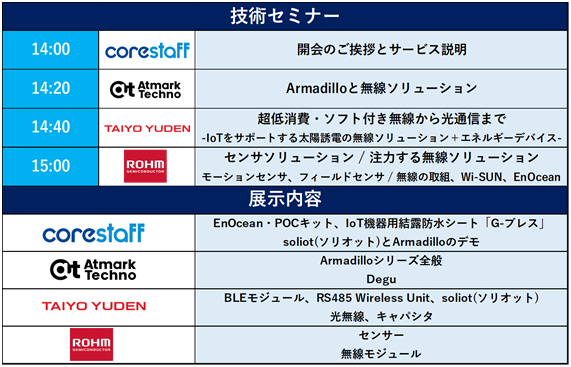 プライベート展示会スケジュール