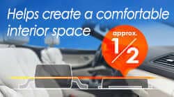 Automotive Hall effect ICs