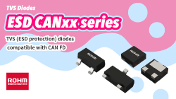 ROHM ESDCANxx series