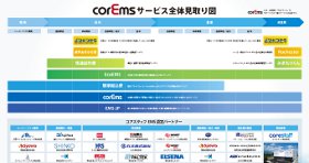 corEms